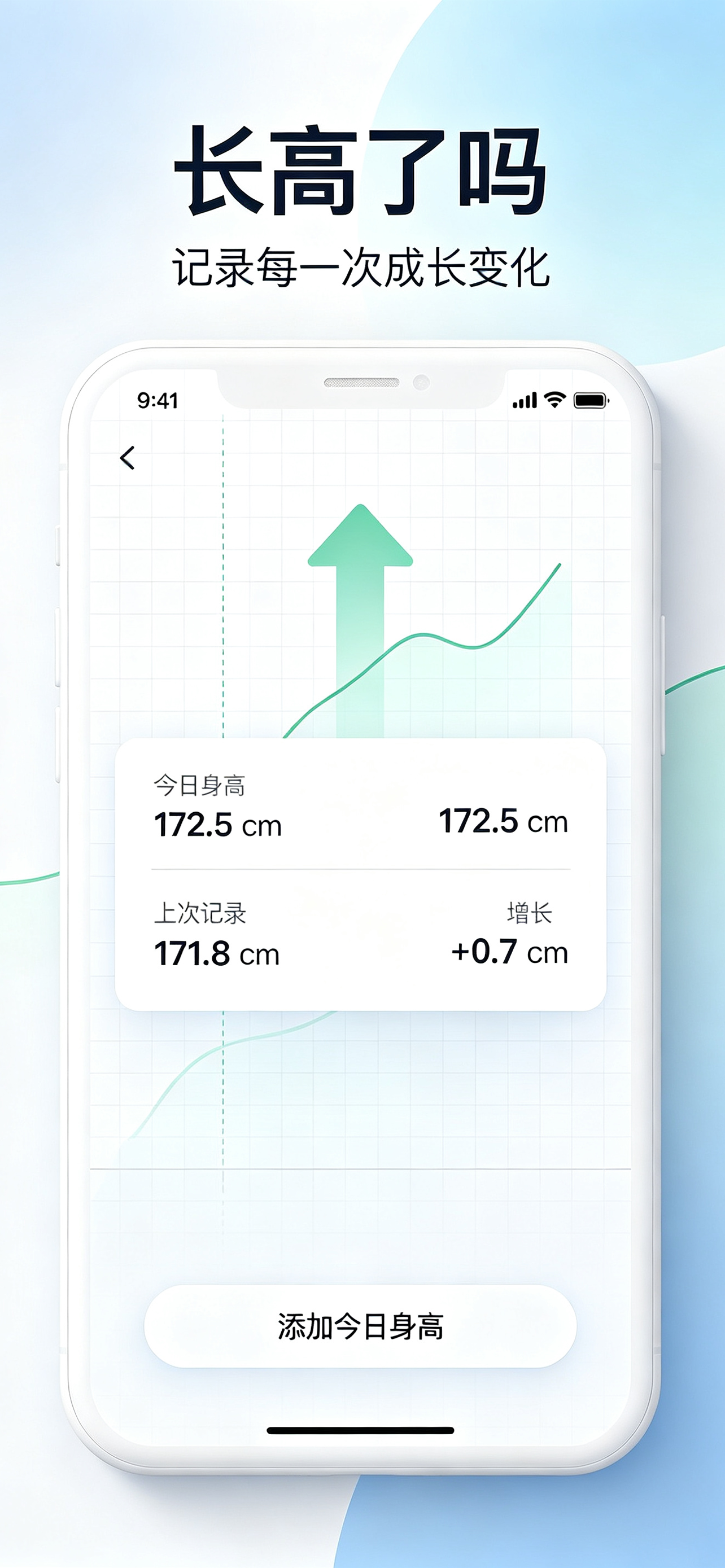 【长高了吗】APP 儿童生长发育评估系统 身高 骨龄 适用于家长，情侣，健身房，运动康复诊所，营养监测中心，医院等一切需要身高估计场景
