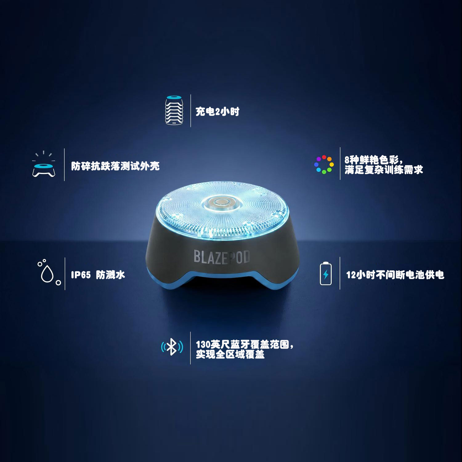 BlazePod 反应训练套件 Pods 适用于速度、敏捷性和认知训练 - 适合运动员、训练师、治疗师和教练的专业训练-包括应用程序访问(3-12 个豆荚)