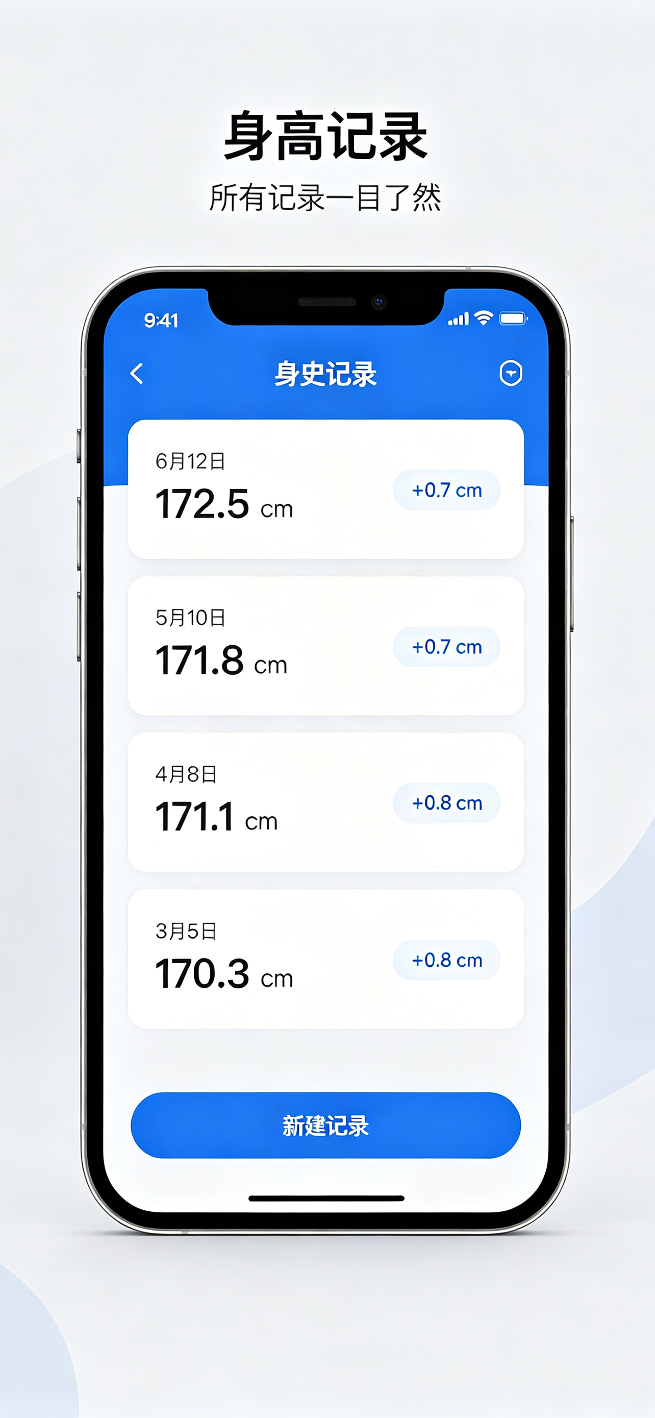 【长高了吗】APP 儿童生长发育评估系统 身高 骨龄 适用于家长，情侣，健身房，运动康复诊所，营养监测中心，医院等一切需要身高估计场景