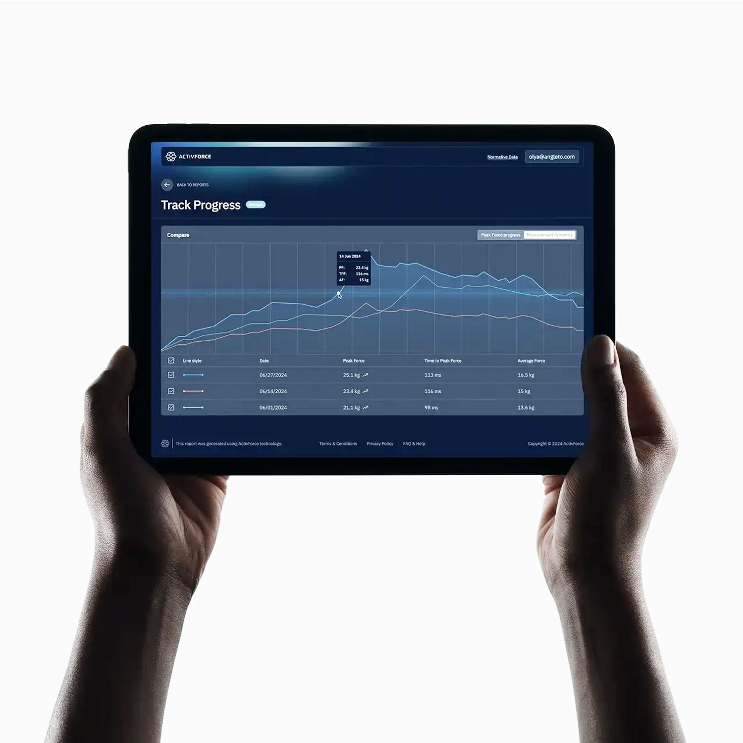 Activforce 2 便携式蓝牙测功机与倾角仪：追踪力量训练、物理治疗进展、实时数据追踪、200公斤承重