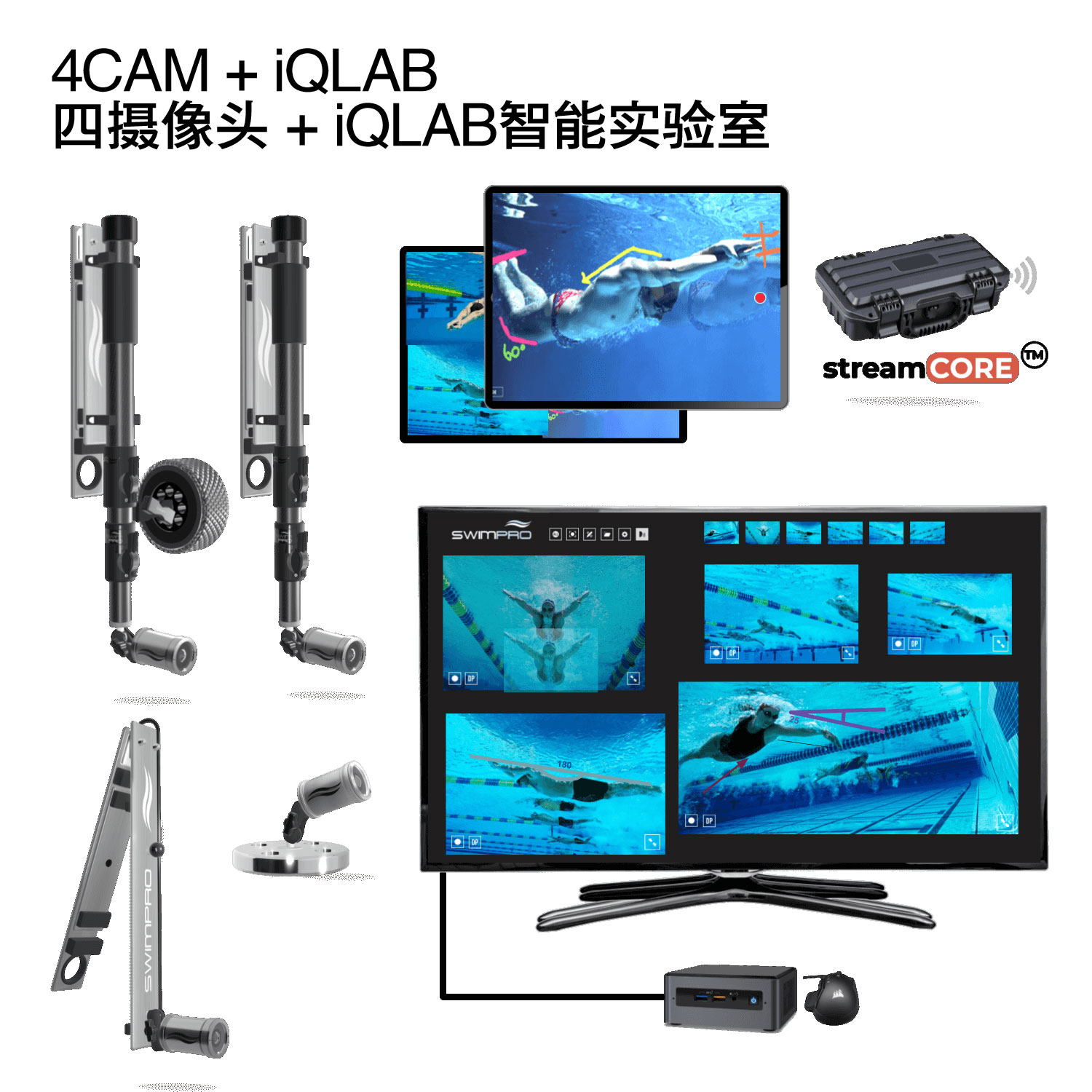 SwimPRO 游泳实时反馈视频监测系统 水上水下游泳摄像机 无线 水下相机