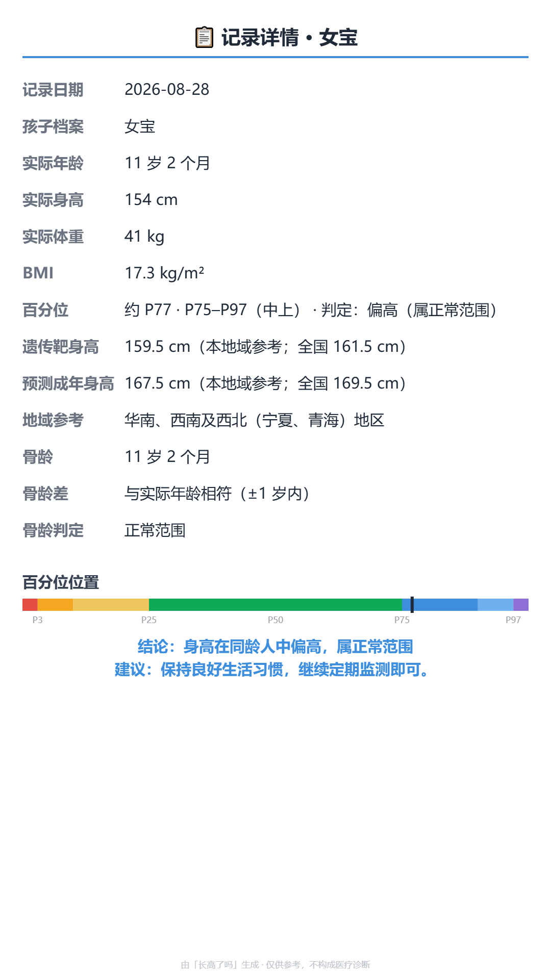 【长高了吗】APP 儿童生长发育评估系统 身高 骨龄 适用于家长，情侣，健身房，运动康复诊所，营养监测中心，医院等一切需要身高估计场景