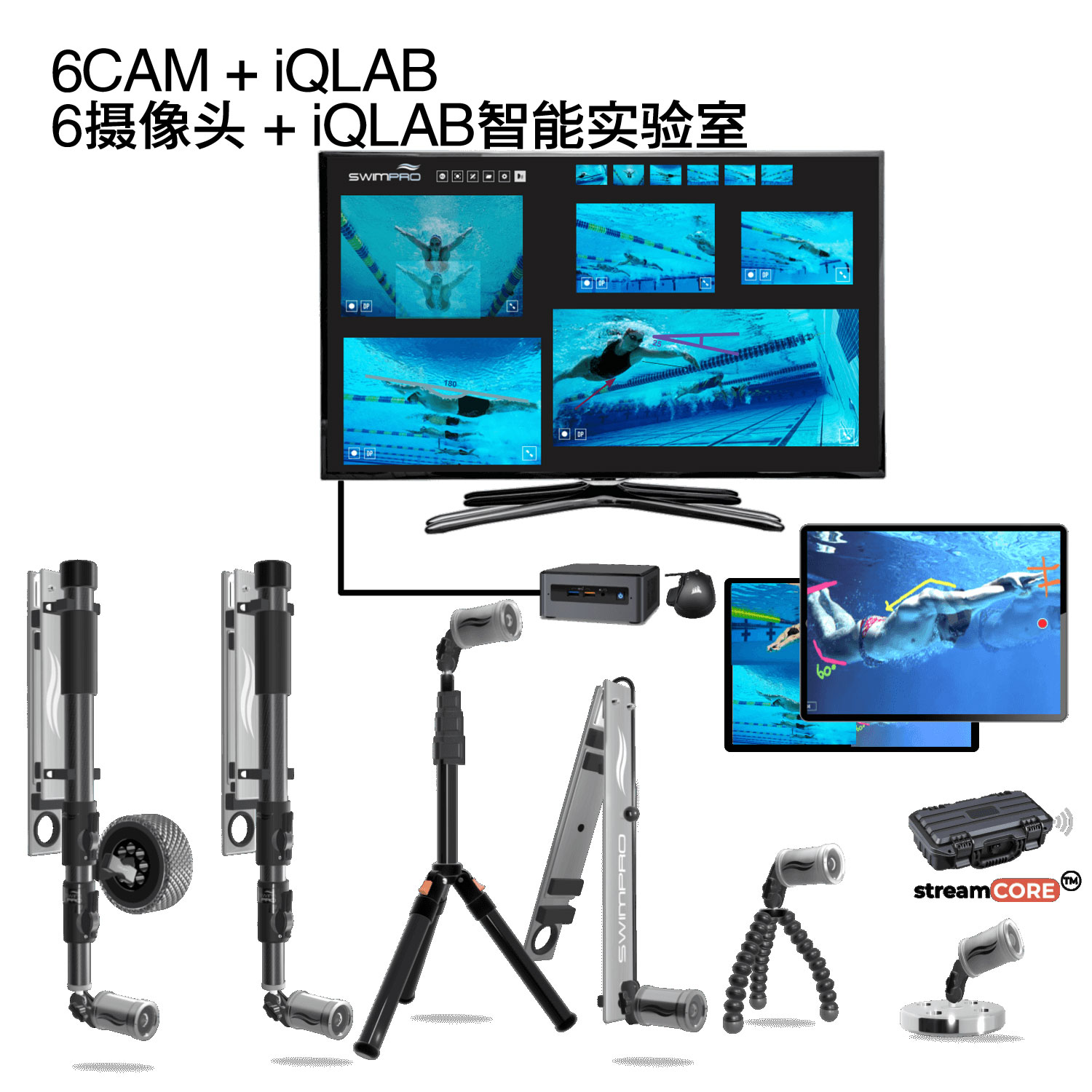 SwimPRO 游泳实时反馈视频监测系统 水上水下游泳摄像机 无线 水下相机