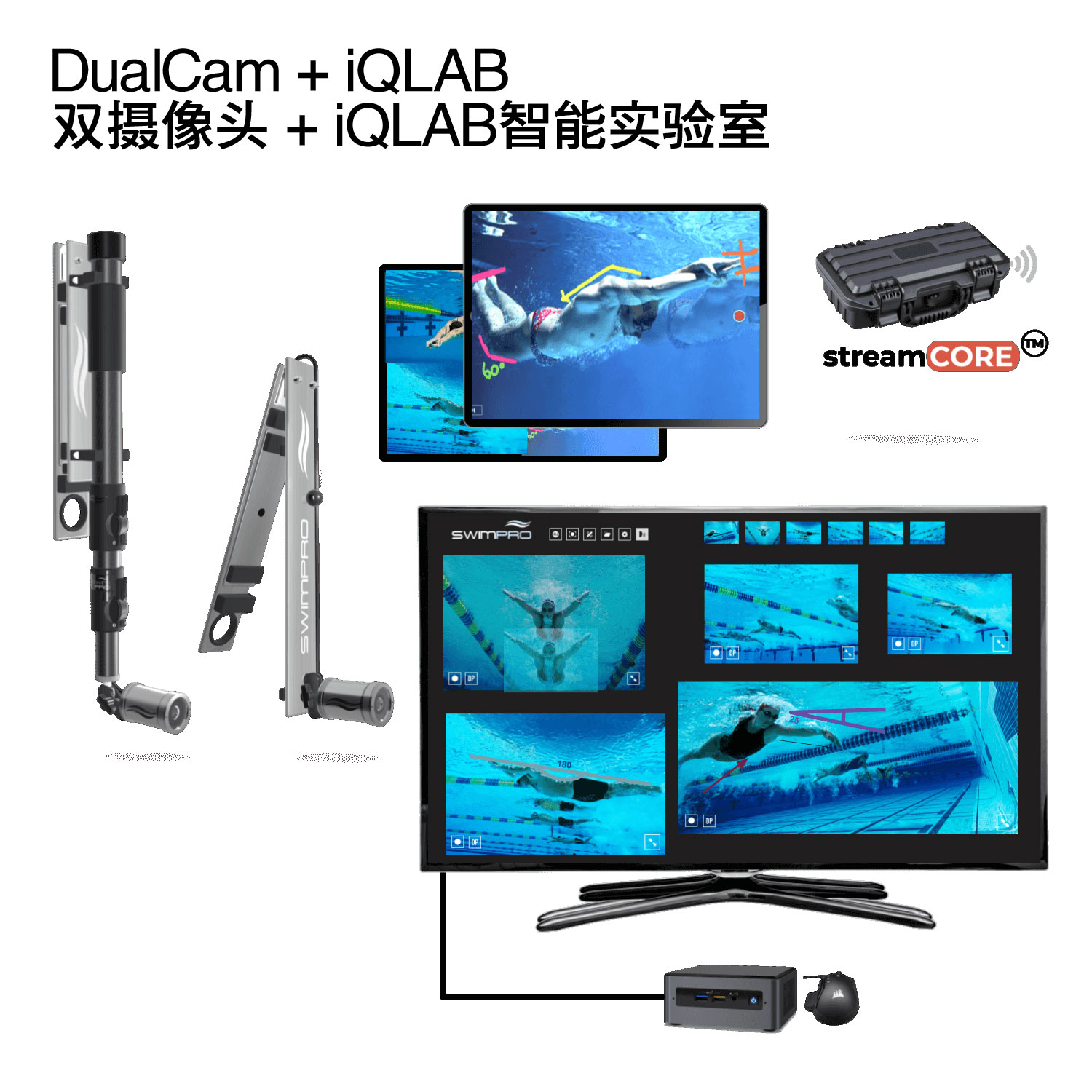 SwimPRO 游泳实时反馈视频监测系统 水上水下游泳摄像机 无线 水下相机