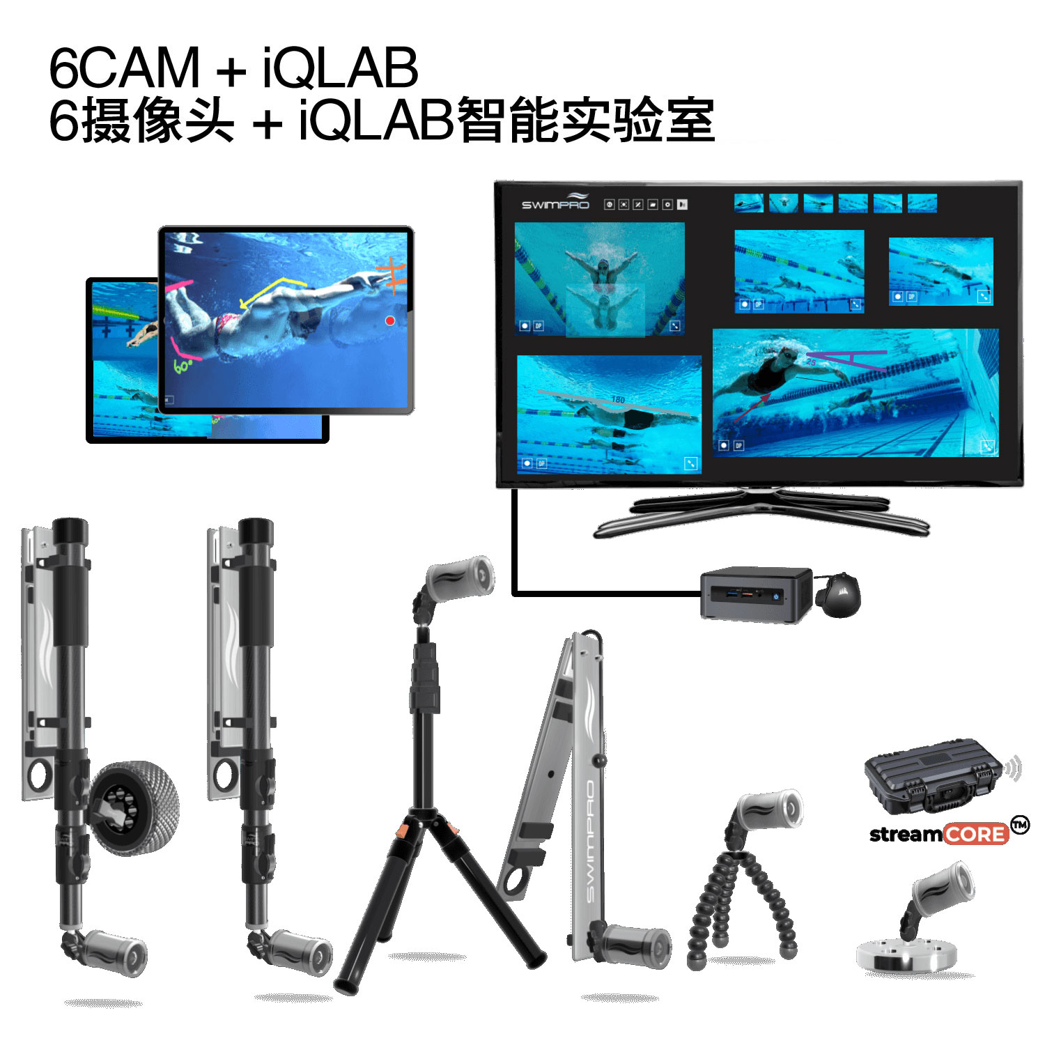 SwimPRO 游泳实时反馈视频监测系统 水上水下游泳摄像机 无线 水下相机