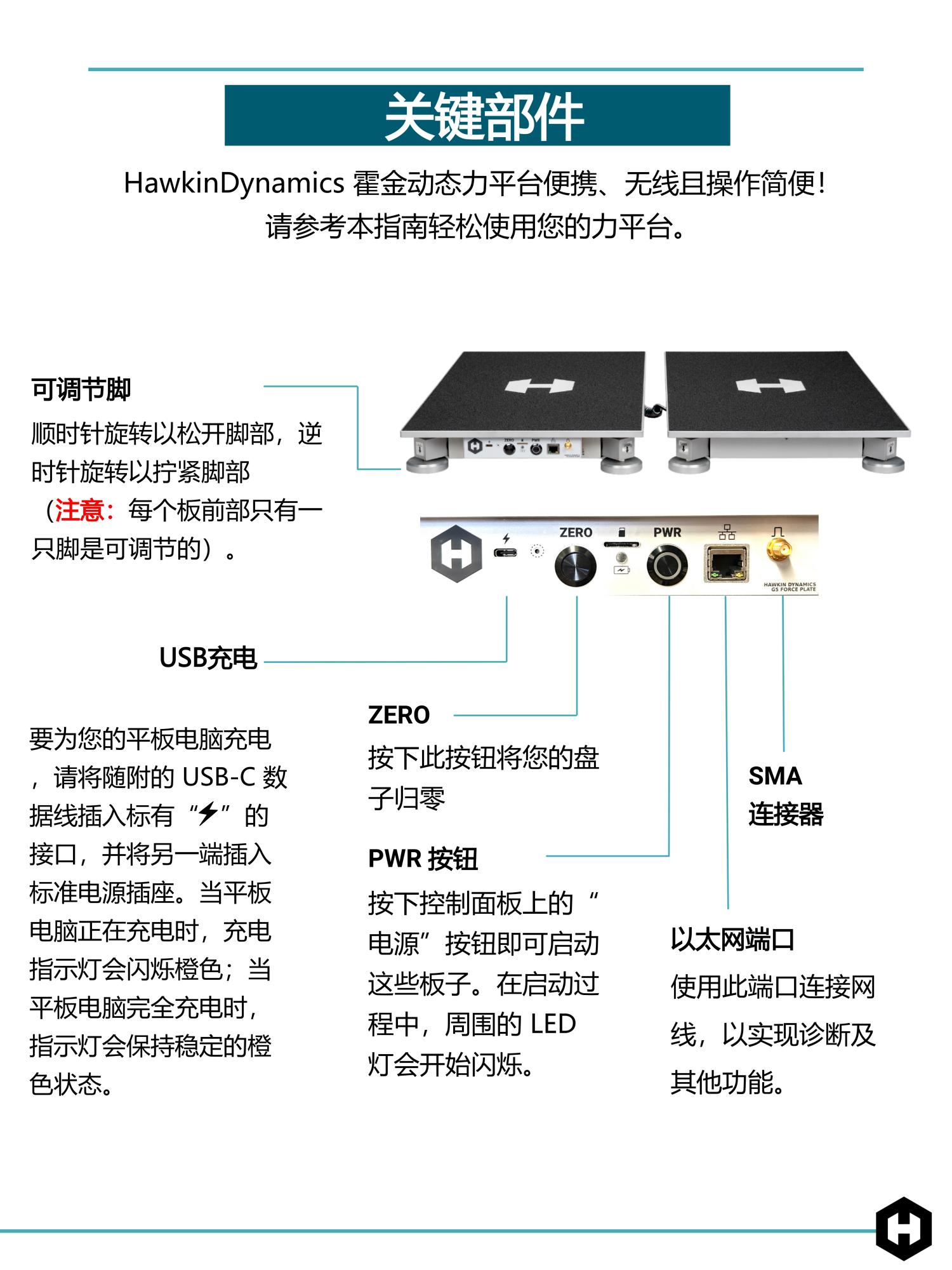 美国 Hawkin Dynamics 无线双侧测力板 测力台 运动员测试评估