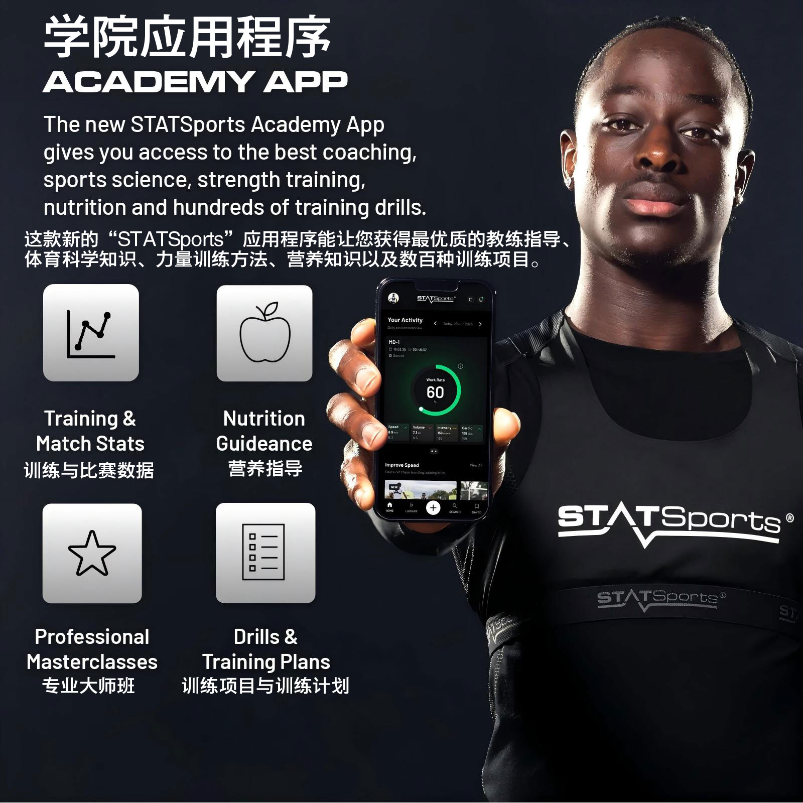 英国 STATSPORTS APEX 女子款 足球运动员系列 GPS 性能追踪器 可穿戴运动表现监控系统