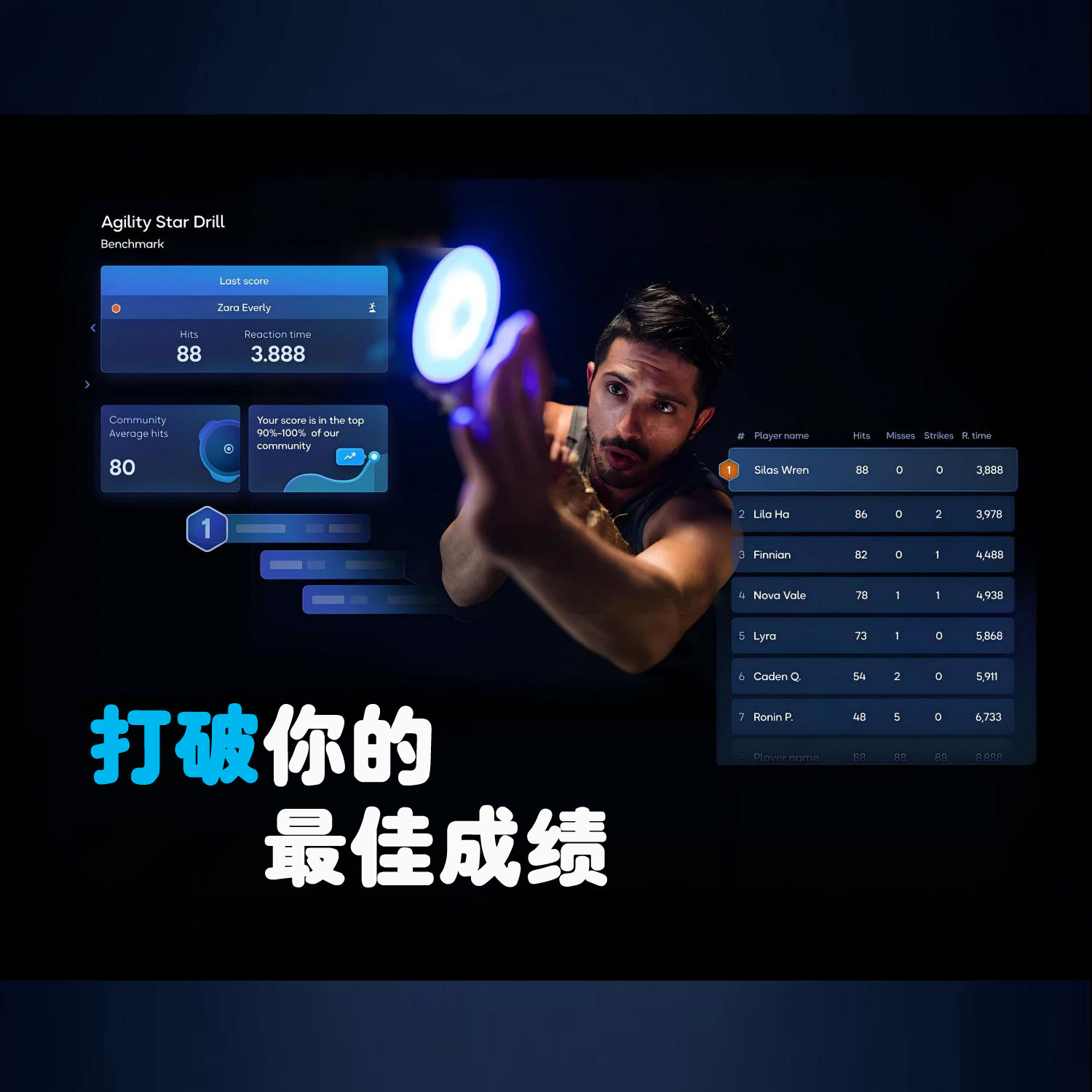 BlazePod 反应训练套件 Pods 适用于速度、敏捷性和认知训练 - 适合运动员、训练师、治疗师和教练的专业训练-包括应用程序访问(3-12 个豆荚)
